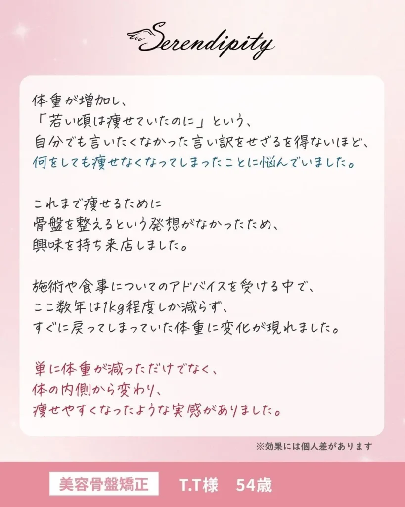 T.T 様（54歳）のお客様の声（1枚目）
