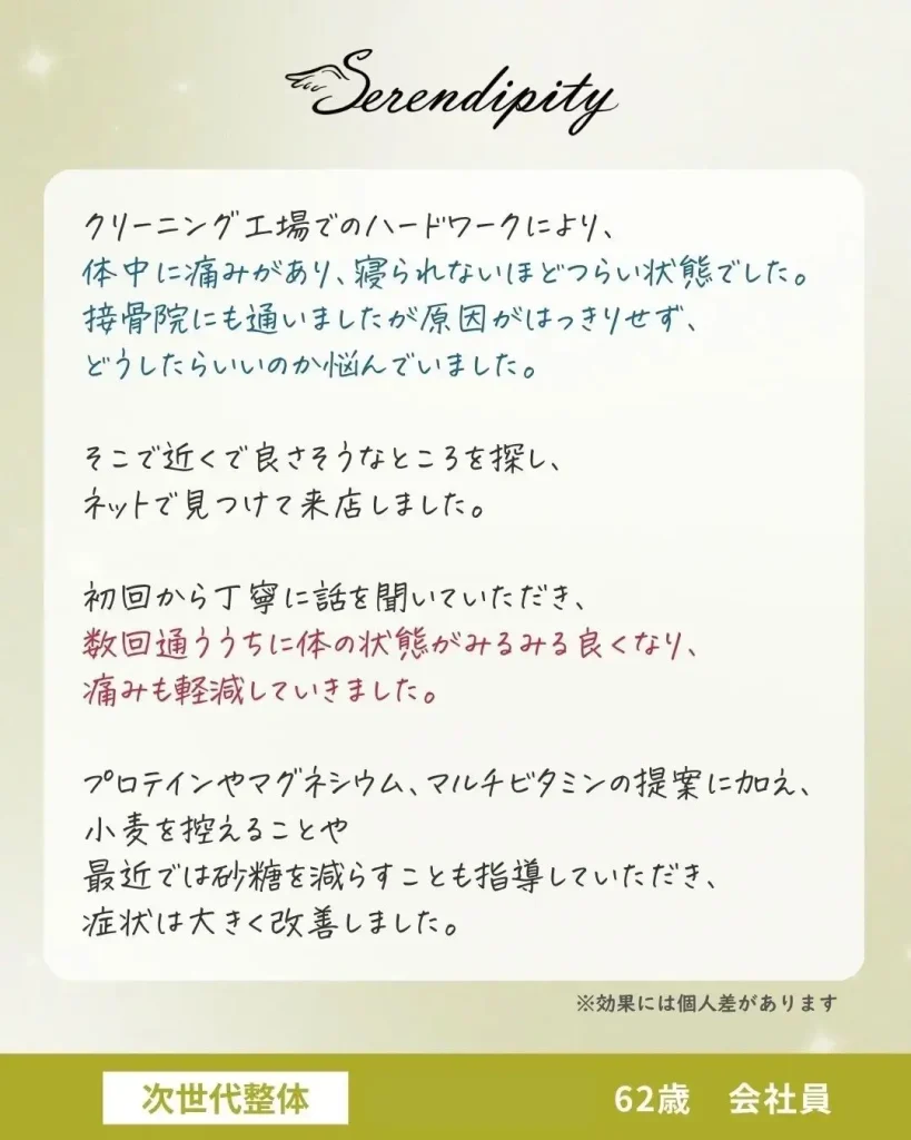 I.T様（60代・会社員）のお客様の声