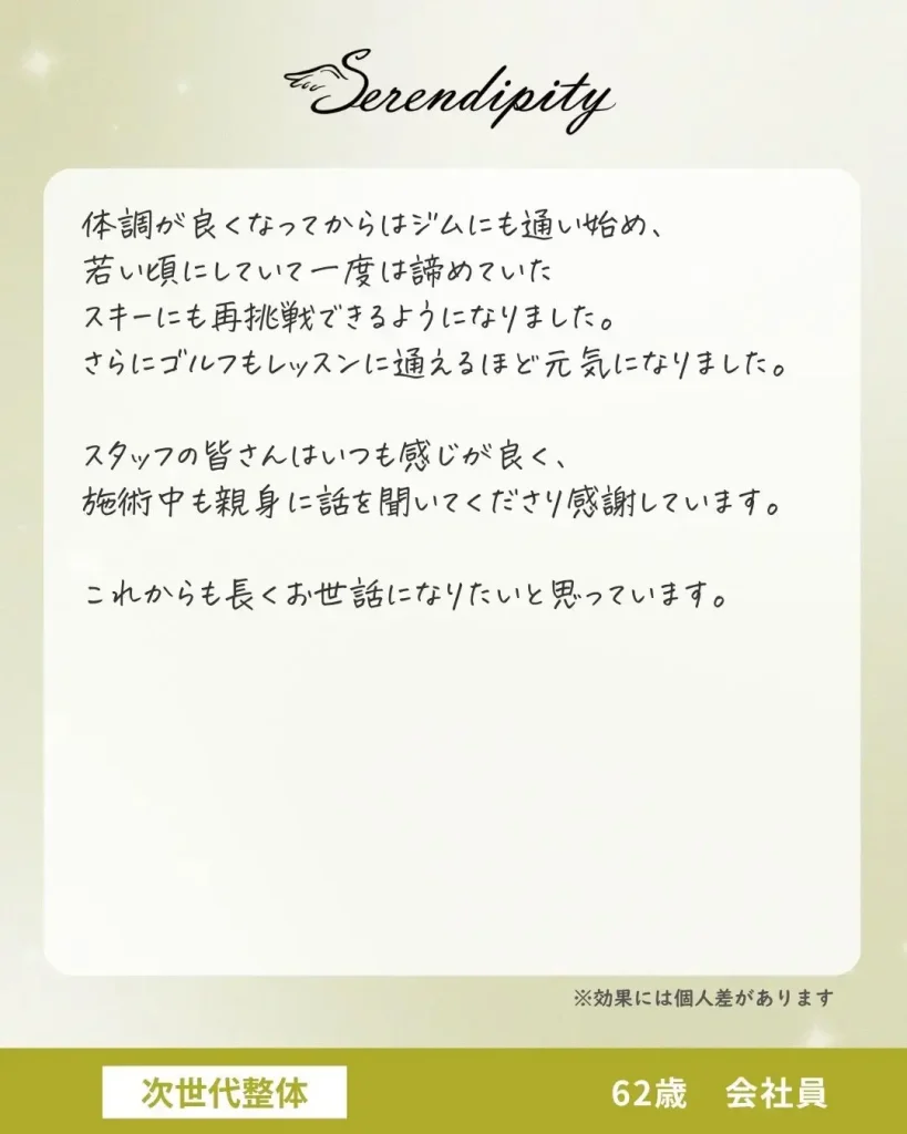 I.T様（60代・会社員）のお客様の声
